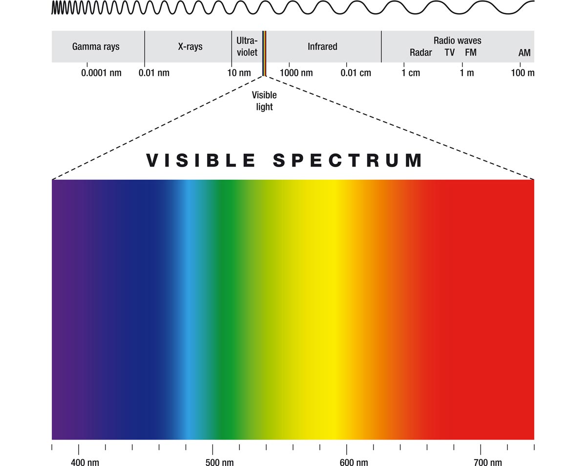 LASER UV DPSS - Arca Laser Marking - Marcatura Laser